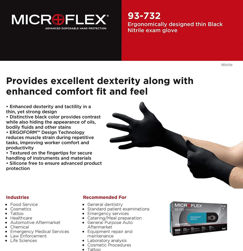 MicroFlex Black Nitrile Gloves (100 Per Box)